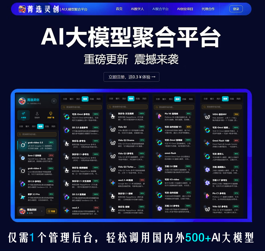 方版素材图：内容封面参考